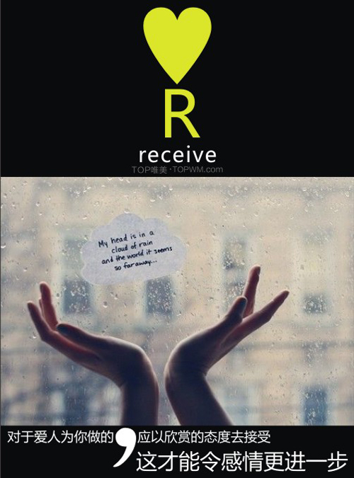 RECEIVE